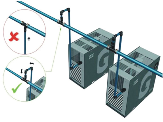 空壓機的管路安裝與配置