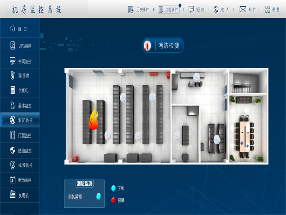 機房消防檢測-監(jiān)控系統(tǒng)