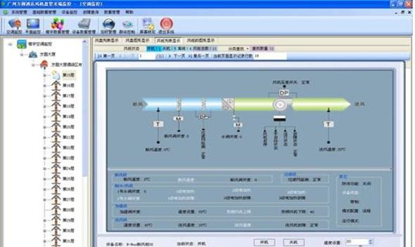 西門子plc的優(yōu)勢(shì),中央空調(diào)控制系統(tǒng),西門子plc,plc控制系統(tǒng)